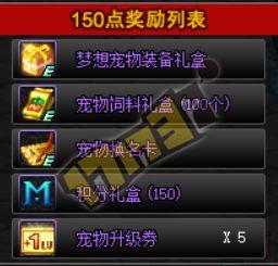 dnf4到5月在线福利,4月至5月在线福利大放送